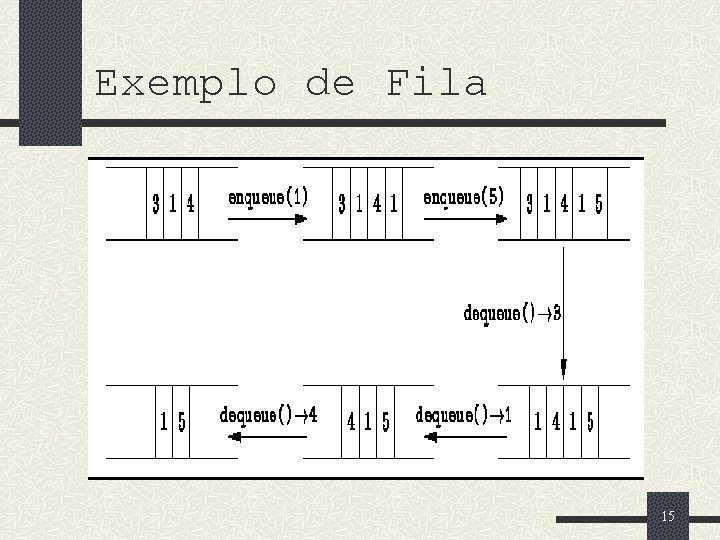 Exemplo de Fila 15 