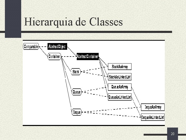 Hierarquia de Classes 20 