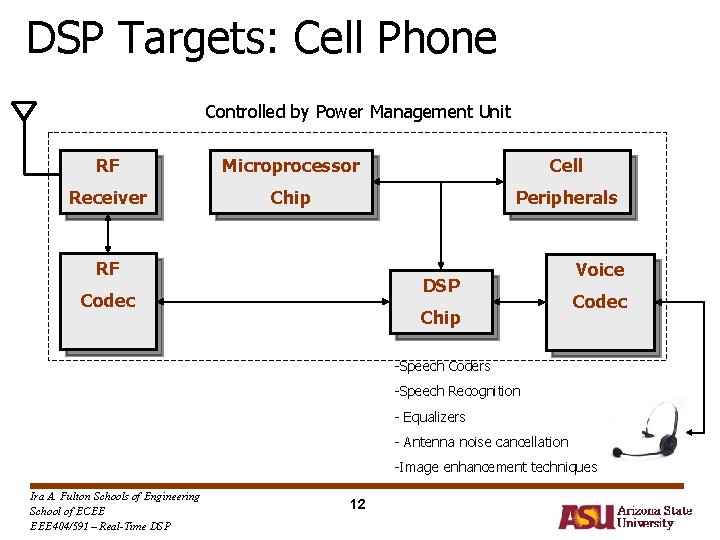 DSP Targets: Cell Phone Controlled by Power Management Unit RF Microprocessor Cell Receiver Chip DSP Targets: Cell Phone Controlled by Power Management Unit RF Microprocessor Cell Receiver Chip