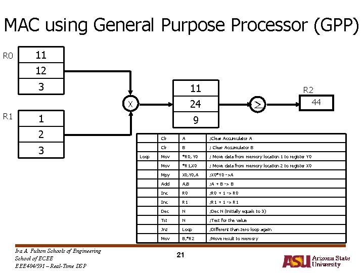 MAC using General Purpose Processor (GPP) R 0 11 12 3 11 24 X MAC using General Purpose Processor (GPP) R 0 11 12 3 11 24 X