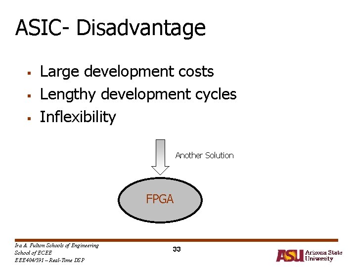 ASIC- Disadvantage § § § Large development costs Lengthy development cycles Inflexibility Another Solution ASIC- Disadvantage § § § Large development costs Lengthy development cycles Inflexibility Another Solution