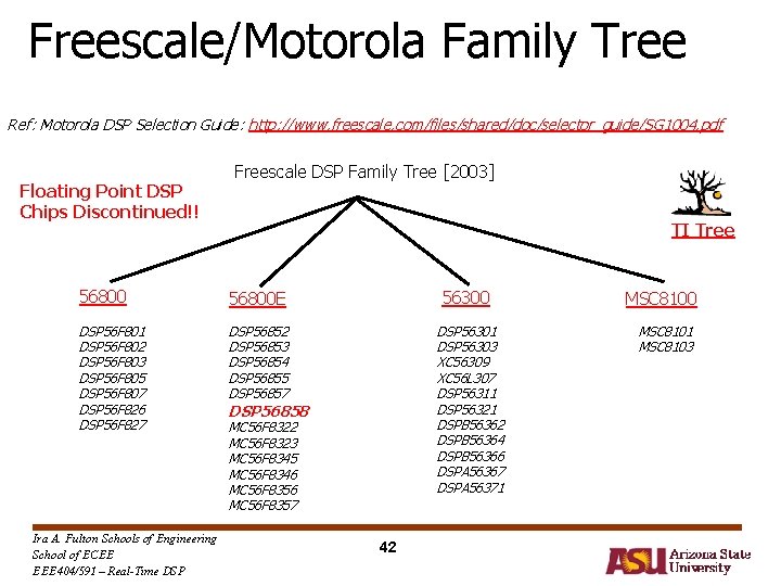 Freescale/Motorola Family Tree Ref: Motorola DSP Selection Guide: http: //www. freescale. com/files/shared/doc/selector_guide/SG 1004. pdf Freescale/Motorola Family Tree Ref: Motorola DSP Selection Guide: http: //www. freescale. com/files/shared/doc/selector_guide/SG 1004. pdf