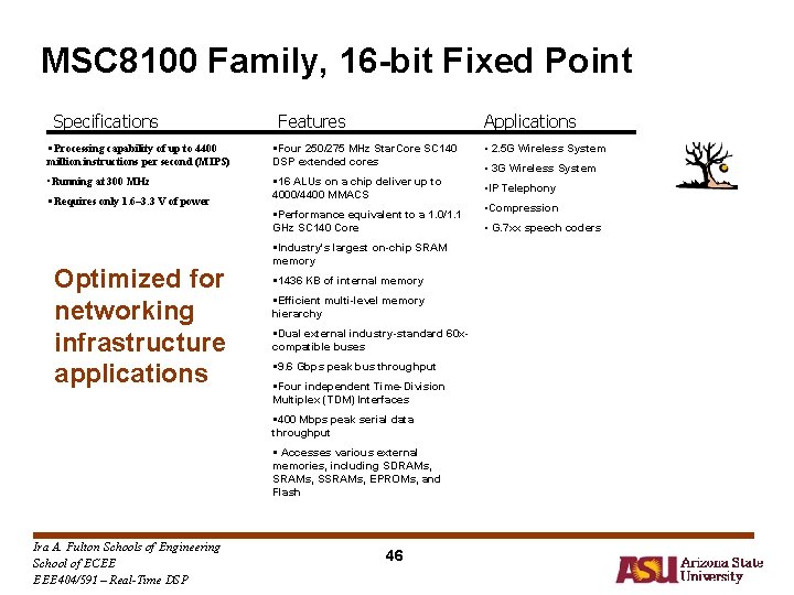 MSC 8100 Family, 16 -bit Fixed Point Specifications Features Applications • Processing capability of MSC 8100 Family, 16 -bit Fixed Point Specifications Features Applications • Processing capability of