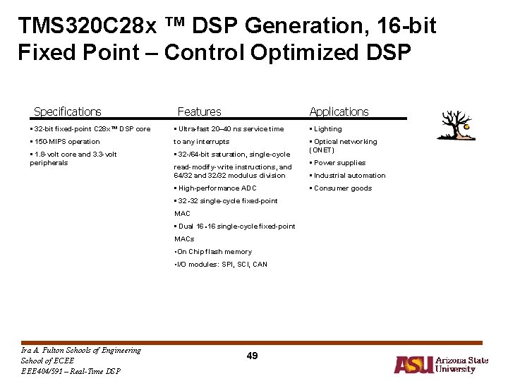 TMS 320 C 28 x ™ DSP Generation, 16 -bit Fixed Point – Control TMS 320 C 28 x ™ DSP Generation, 16 -bit Fixed Point – Control