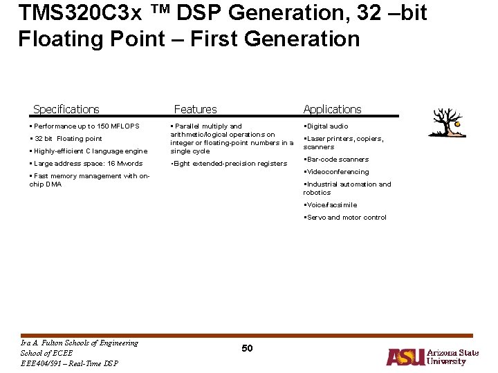 TMS 320 C 3 x ™ DSP Generation, 32 –bit Floating Point – First TMS 320 C 3 x ™ DSP Generation, 32 –bit Floating Point – First