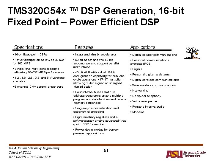 TMS 320 C 54 x ™ DSP Generation, 16 -bit Fixed Point – Power TMS 320 C 54 x ™ DSP Generation, 16 -bit Fixed Point – Power
