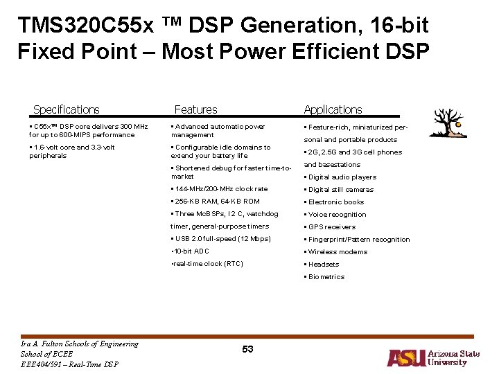 TMS 320 C 55 x ™ DSP Generation, 16 -bit Fixed Point – Most TMS 320 C 55 x ™ DSP Generation, 16 -bit Fixed Point – Most