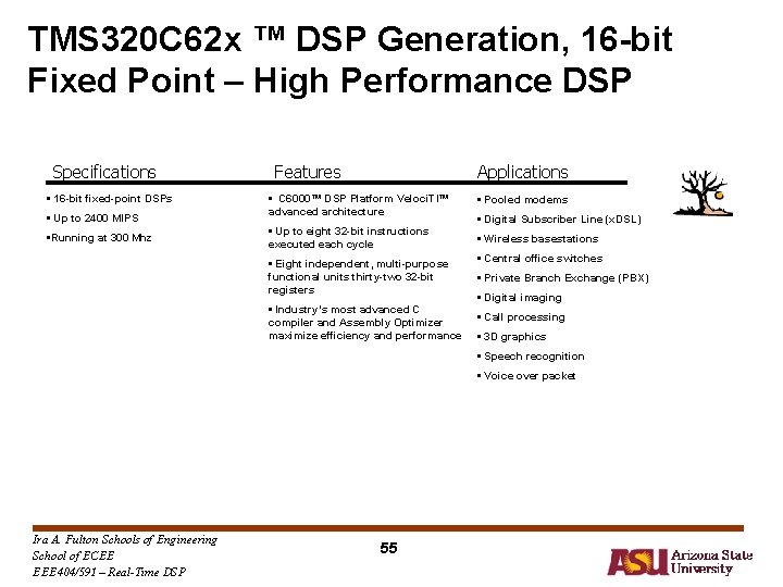 TMS 320 C 62 x ™ DSP Generation, 16 -bit Fixed Point – High TMS 320 C 62 x ™ DSP Generation, 16 -bit Fixed Point – High
