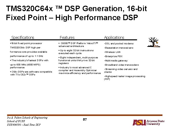 TMS 320 C 64 x ™ DSP Generation, 16 -bit Fixed Point – High TMS 320 C 64 x ™ DSP Generation, 16 -bit Fixed Point – High