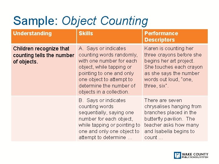Sample: Object Counting Understanding Skills A. Says or indicates Children recognize that counting tells