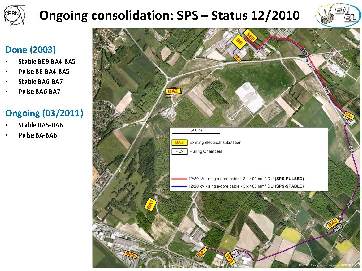 Ongoing consolidation: SPS – Status 12/2010 Done (2003) • • Stable BE 9 -BA