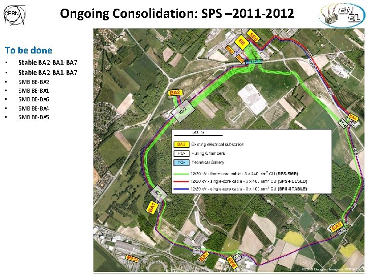 Ongoing Consolidation: SPS – 2011 -2012 To be done • • Stable BA 2