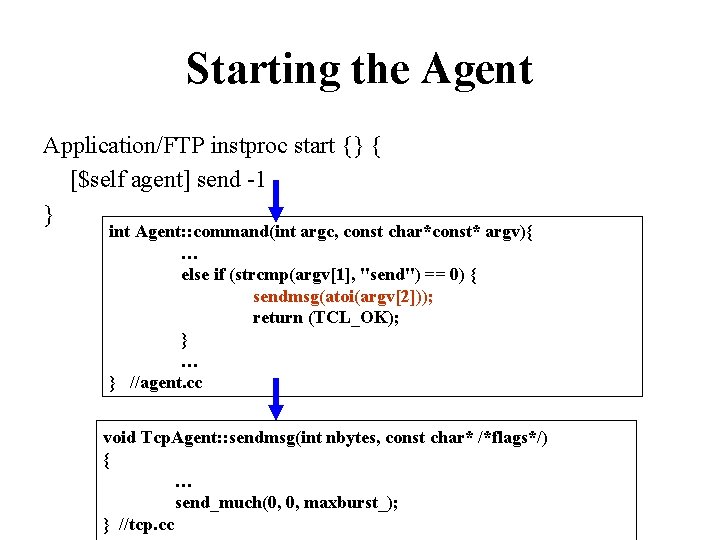 Starting the Agent Application/FTP instproc start {} { [$self agent] send -1 } int
