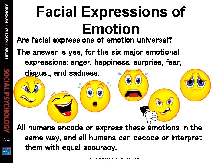 Facial Expressions of Emotion Are facial expressions of emotion universal? The answer is yes, Facial Expressions of Emotion Are facial expressions of emotion universal? The answer is yes,