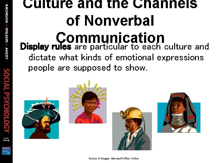 Culture and the Channels of Nonverbal Communication Display rules are particular to each culture Culture and the Channels of Nonverbal Communication Display rules are particular to each culture