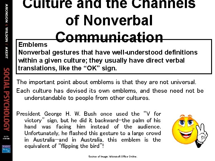 Culture and the Channels of Nonverbal Communication Emblems Nonverbal gestures that have well-understood definitions Culture and the Channels of Nonverbal Communication Emblems Nonverbal gestures that have well-understood definitions