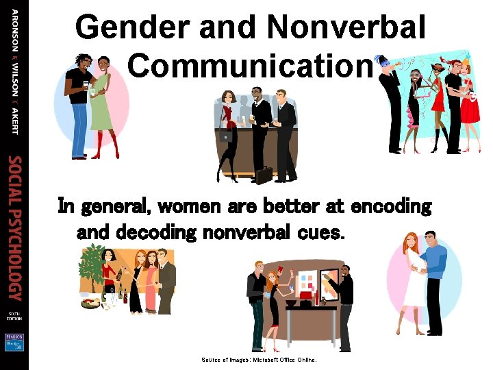 Gender and Nonverbal Communication In general, women are better at encoding and decoding nonverbal Gender and Nonverbal Communication In general, women are better at encoding and decoding nonverbal