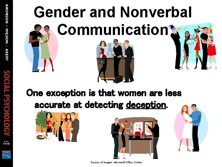 Gender and Nonverbal Communication One exception is that women are less accurate at detecting Gender and Nonverbal Communication One exception is that women are less accurate at detecting