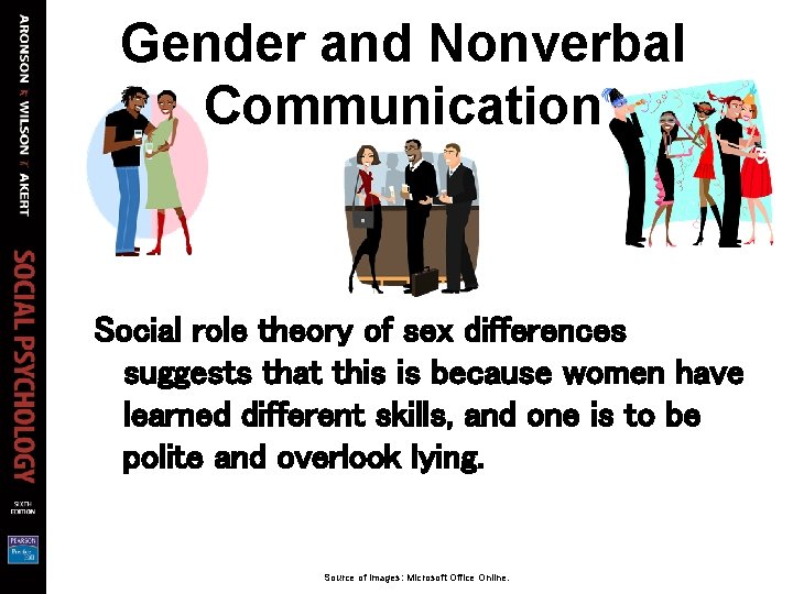 Gender and Nonverbal Communication Social role theory of sex differences suggests that this is Gender and Nonverbal Communication Social role theory of sex differences suggests that this is