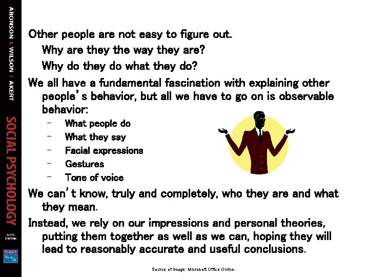 Other people are not easy to figure out. Why are they the way they Other people are not easy to figure out. Why are they the way they