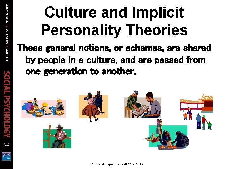 Culture and Implicit Personality Theories These general notions, or schemas, are shared by people Culture and Implicit Personality Theories These general notions, or schemas, are shared by people