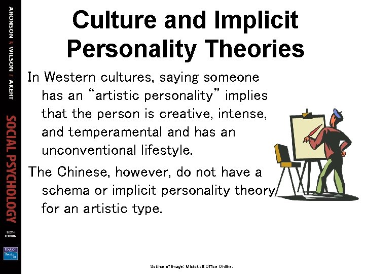 Culture and Implicit Personality Theories In Western cultures, saying someone has an “artistic personality” Culture and Implicit Personality Theories In Western cultures, saying someone has an “artistic personality”