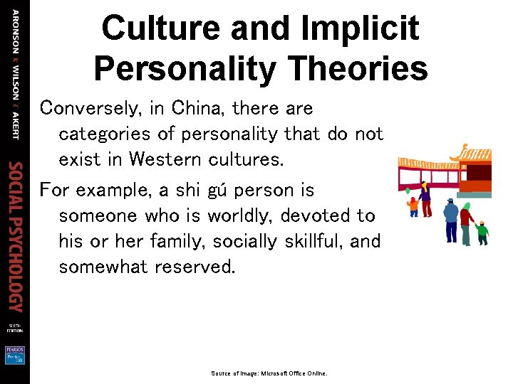 Culture and Implicit Personality Theories Conversely, in China, there are categories of personality that Culture and Implicit Personality Theories Conversely, in China, there are categories of personality that