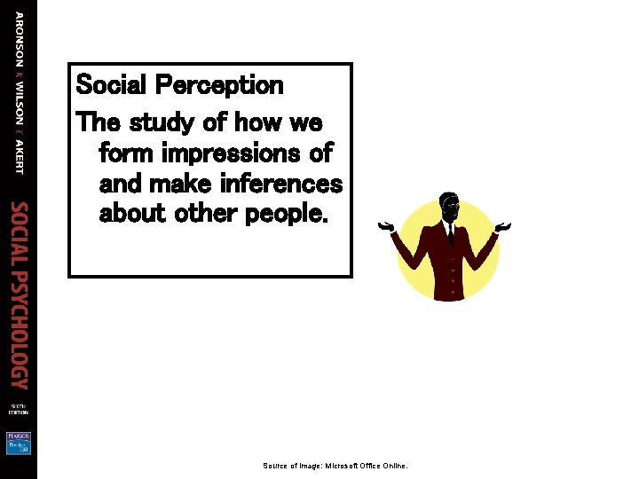 Social Perception The study of how we form impressions of and make inferences about Social Perception The study of how we form impressions of and make inferences about