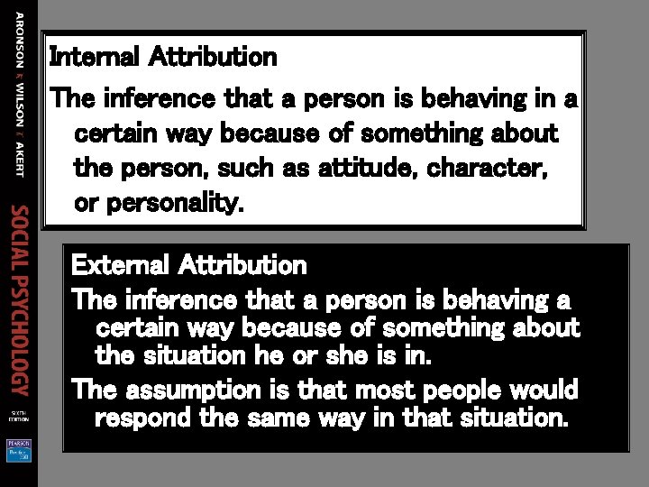 Internal Attribution The inference that a person is behaving in a certain way because Internal Attribution The inference that a person is behaving in a certain way because