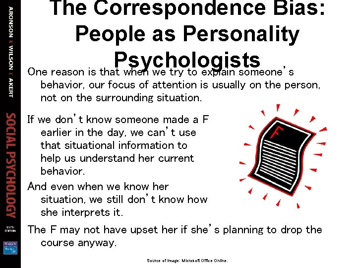 The Correspondence Bias: People as Personality Psychologists One reason is that when we try The Correspondence Bias: People as Personality Psychologists One reason is that when we try