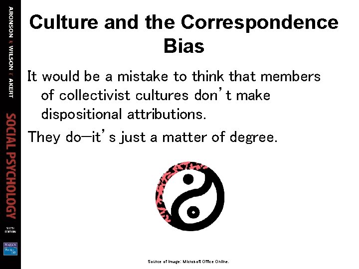Culture and the Correspondence Bias It would be a mistake to think that members Culture and the Correspondence Bias It would be a mistake to think that members