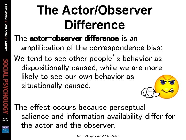 The Actor/Observer Difference The actor-observer difference is an amplification of the correspondence bias: We The Actor/Observer Difference The actor-observer difference is an amplification of the correspondence bias: We