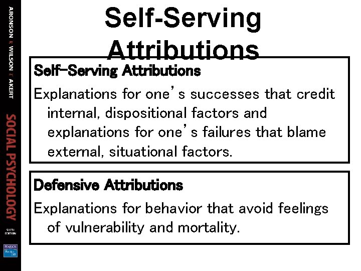 Self-Serving Attributions Explanations for one’s successes that credit internal, dispositional factors and explanations for Self-Serving Attributions Explanations for one’s successes that credit internal, dispositional factors and explanations for