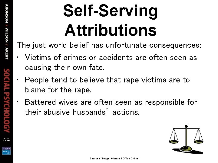 Self-Serving Attributions The just world belief has unfortunate consequences: • Victims of crimes or Self-Serving Attributions The just world belief has unfortunate consequences: • Victims of crimes or