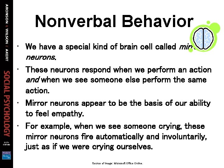 Nonverbal Behavior • We have a special kind of brain cell called mirror neurons. Nonverbal Behavior • We have a special kind of brain cell called mirror neurons.