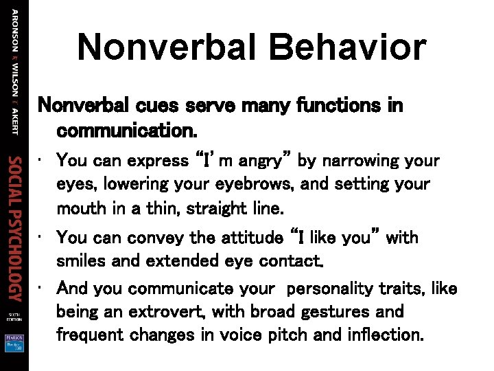 Nonverbal Behavior Nonverbal cues serve many functions in communication. • You can express “I’m Nonverbal Behavior Nonverbal cues serve many functions in communication. • You can express “I’m