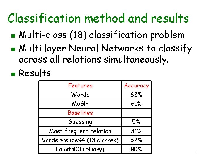 Classification method and results n n n Multi-class (18) classification problem Multi layer Neural