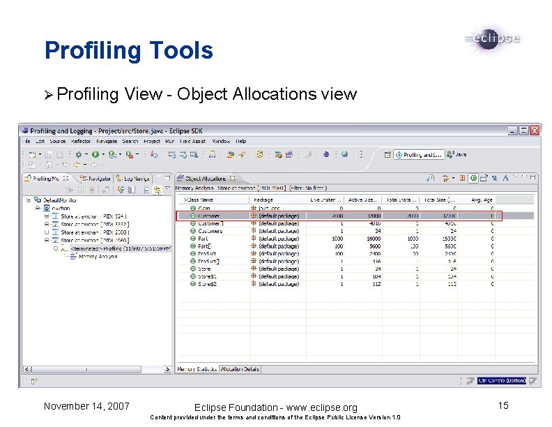 Profiling Tools Ø Profiling View - Object Allocations view November 14, 2007 Eclipse Foundation