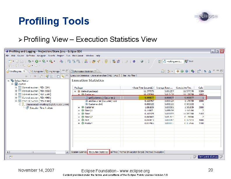 Profiling Tools Ø Profiling View – Execution Statistics View November 14, 2007 Eclipse Foundation