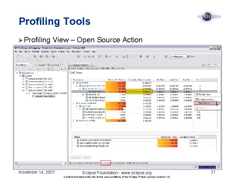 Profiling Tools Ø Profiling View – Open Source Action November 14, 2007 Eclipse Foundation