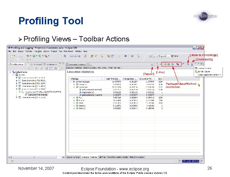 Profiling Tool Ø Profiling Views – Toolbar Actions November 14, 2007 Eclipse Foundation -