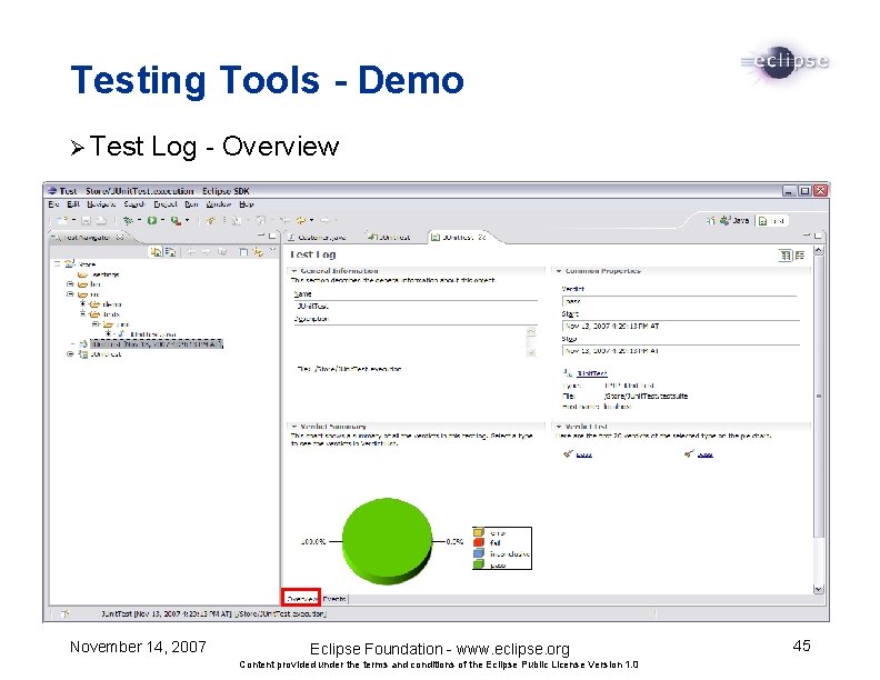 Testing Tools - Demo Ø Test Log - Overview November 14, 2007 Eclipse Foundation