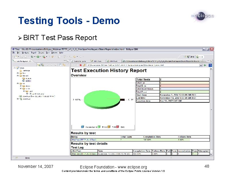 Testing Tools - Demo Ø BIRT Test Pass Report November 14, 2007 Eclipse Foundation