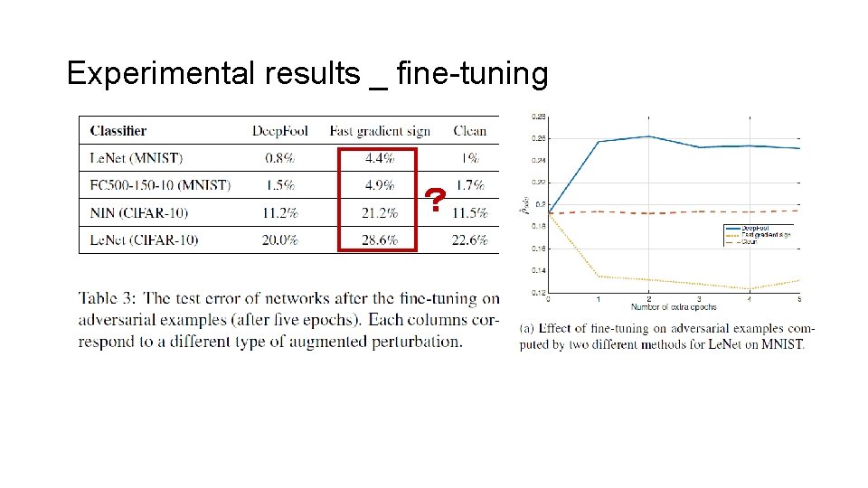 Experimental results _ fine-tuning ？ 