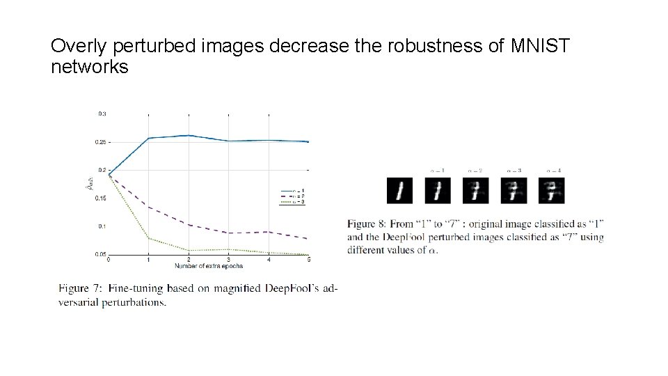 Overly perturbed images decrease the robustness of MNIST networks 