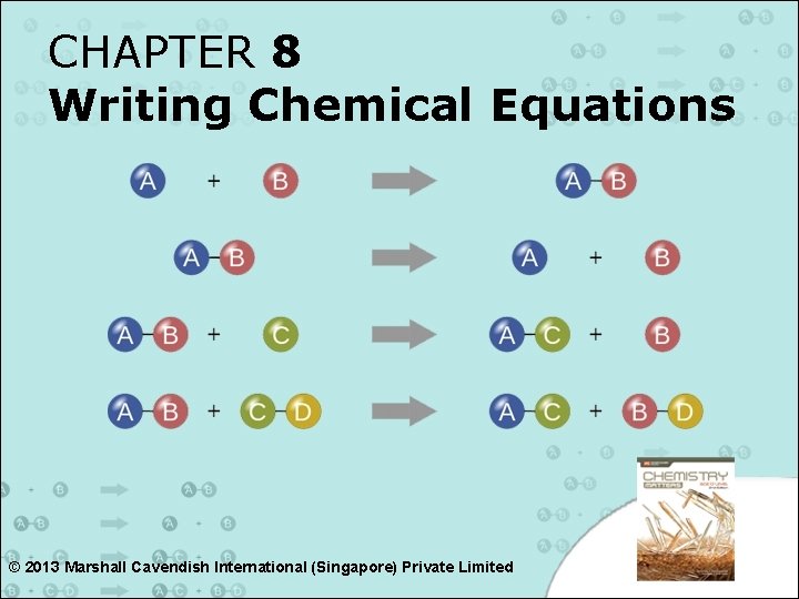 CHAPTER 8 Writing Chemical Equations © 2013 Marshall Cavendish International (Singapore) Private Limited 