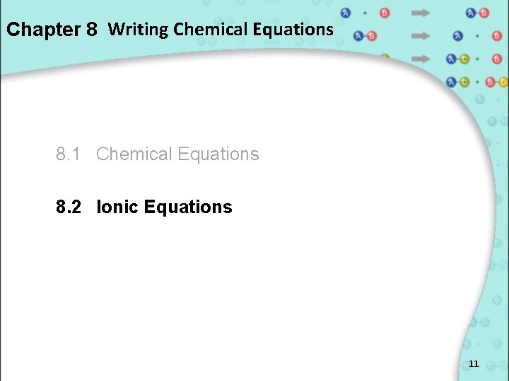 Chapter 8 Writing Chemical Equations 8. 1 Chemical Equations 8. 2 Ionic Equations 11