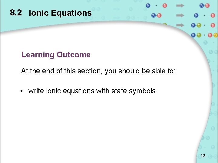 8. 2 Ionic Equations Learning Outcome At the end of this section, you should