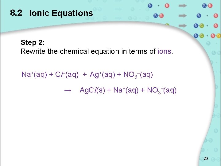 8. 2 Ionic Equations Step 2: Rewrite the chemical equation in terms of ions.