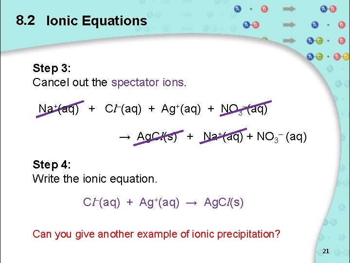 8. 2 Ionic Equations Step 3: Cancel out the spectator ions. Na+(aq) + Cl–(aq)